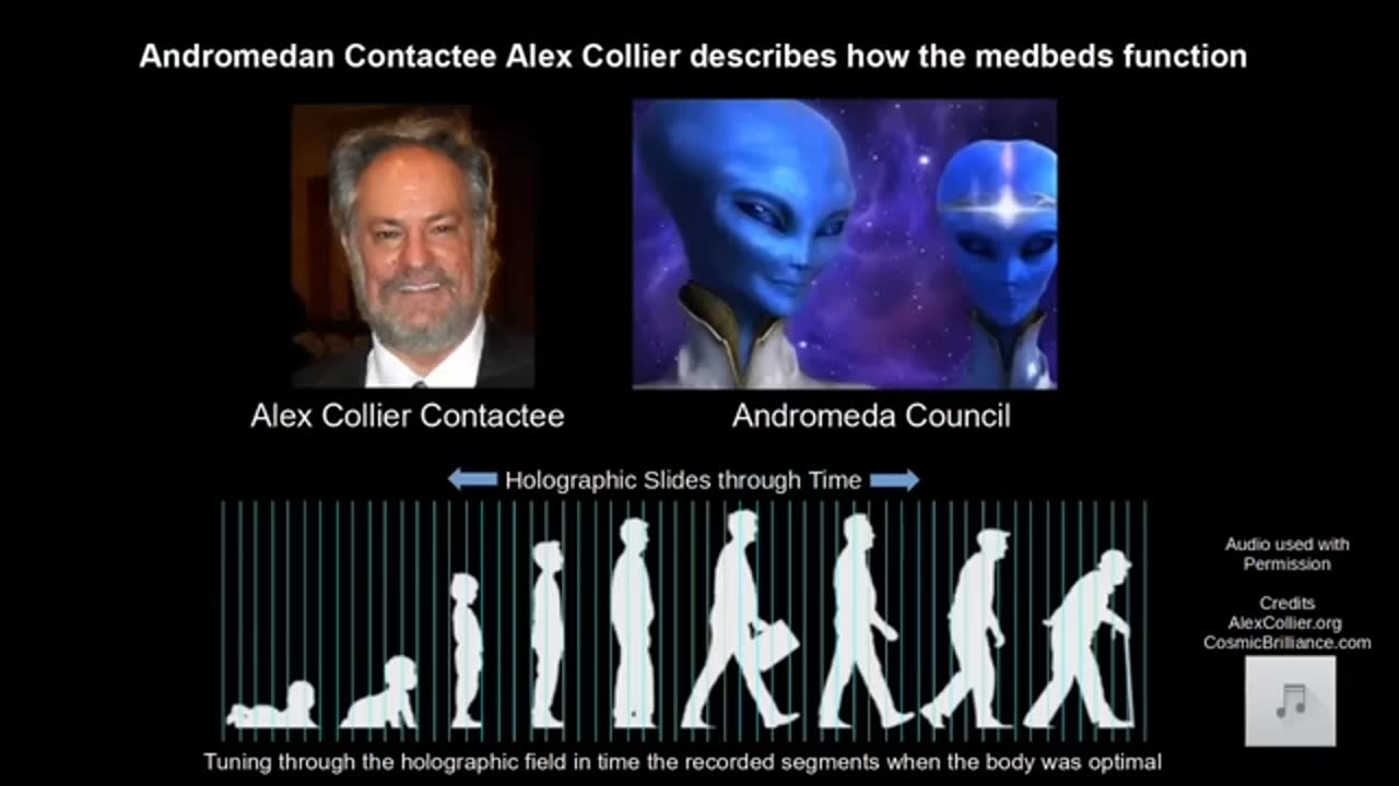 Alex Collier describes how MedBeds work