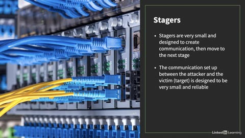 Metasploit L6 (02. Understanding payloads and stagers within Metasploit)