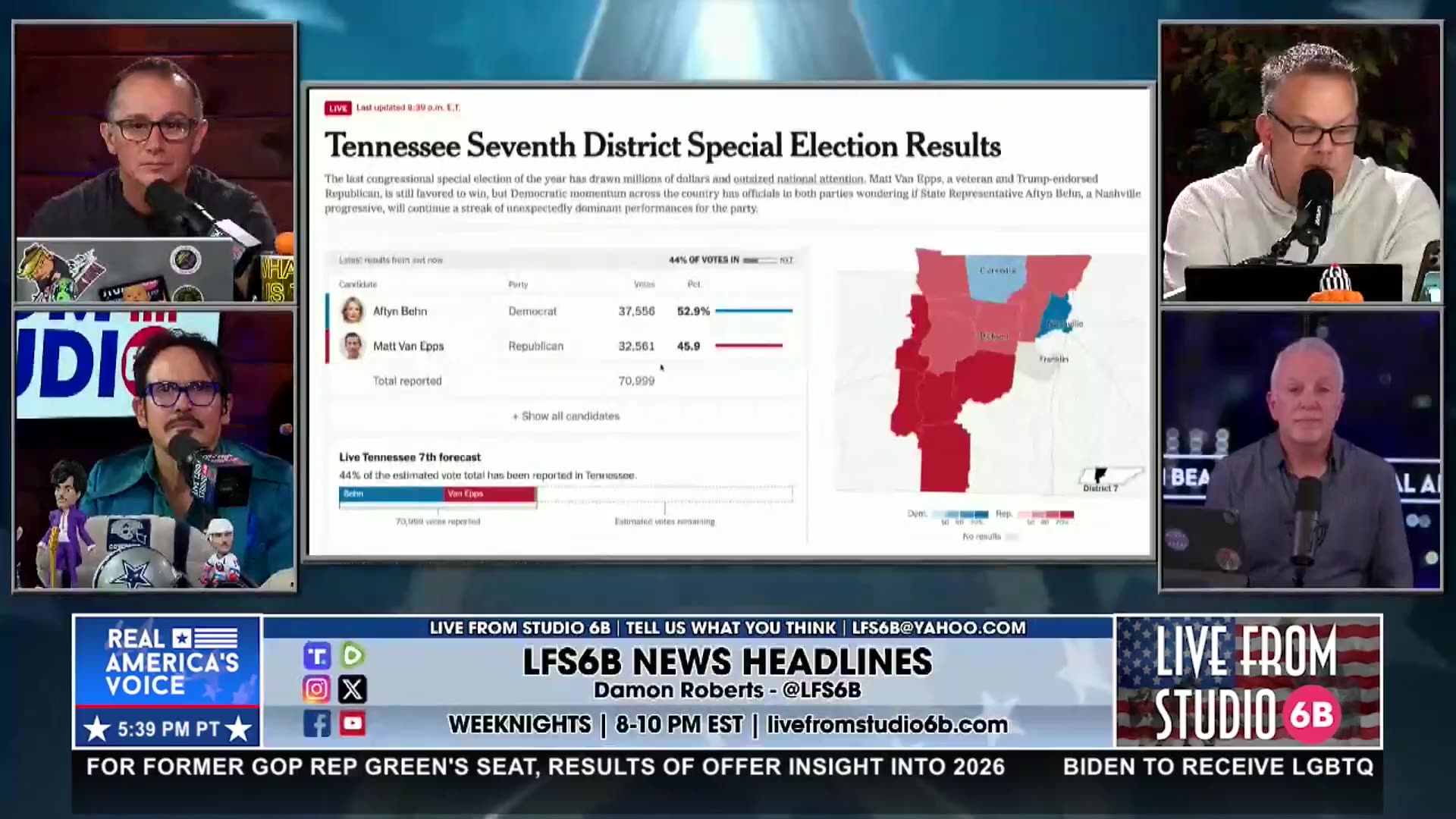 TN 7TH DISTRICT SPECIAL ELECTION - LATEST NUMBERS