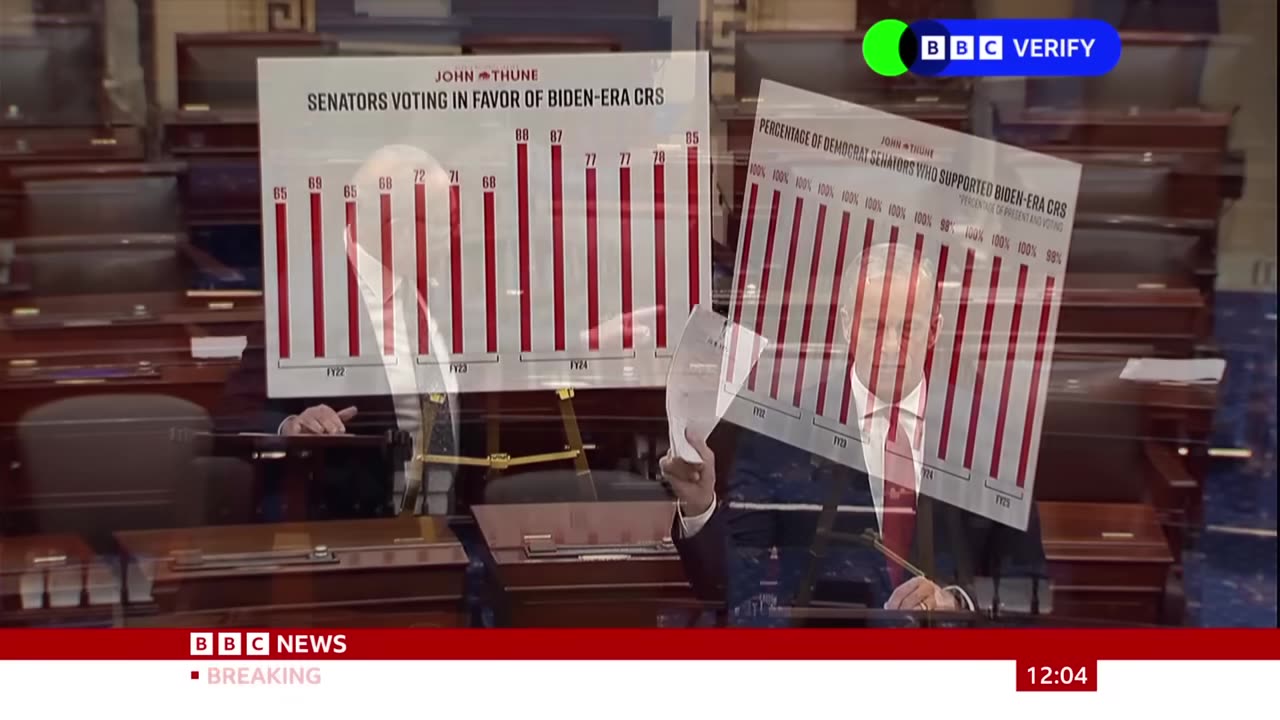 What could happen during the US government shutdown?