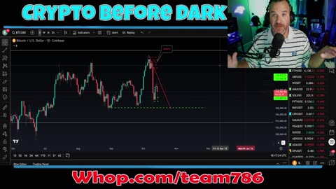 CRYPTO BLOOD BATH! Will it get worse, or improve??