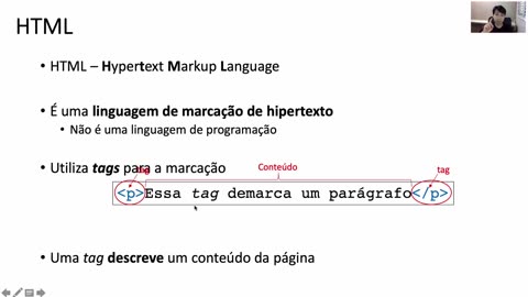 Módulo III - Html - Aula 02 - Entendendo o HTML