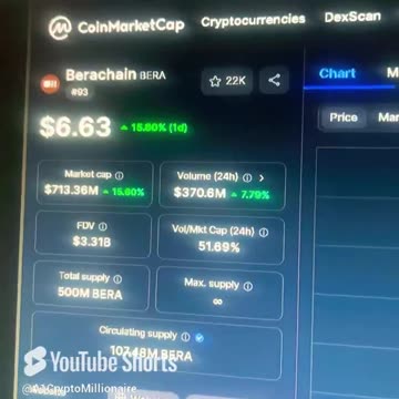 berachain bera price prediction crypto coin bull run! #fyp