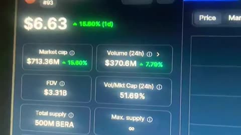 berachain bera price prediction crypto coin bull run! #fyp