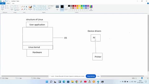Intro to Linux #studentmade | Ekascloud