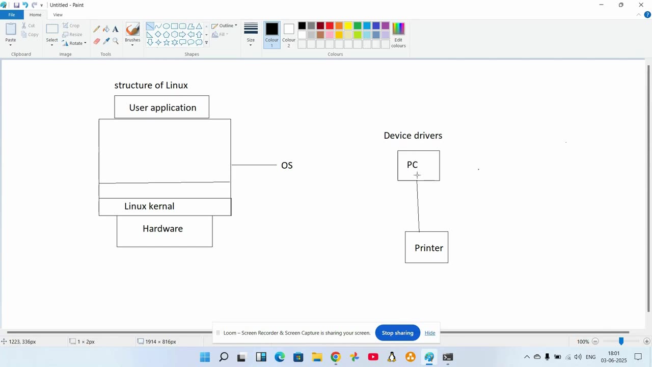 Intro to Linux #studentmade | Ekascloud