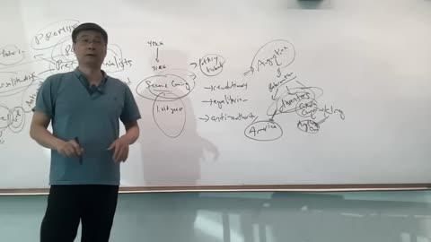 Geo-Strategy#2: Christian Zionism and the Middle East Conflict