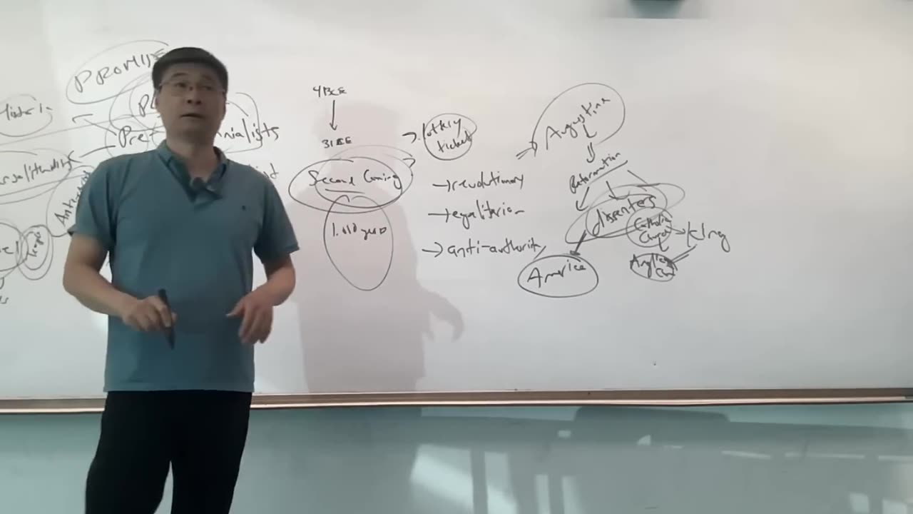 Geo-Strategy#2: Christian Zionism and the Middle East Conflict