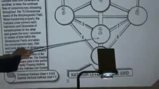 The Science and Spirituality of Creation 1