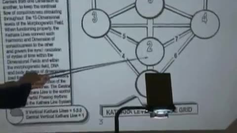 2003-09 The Science and Spirituality of Creation 1