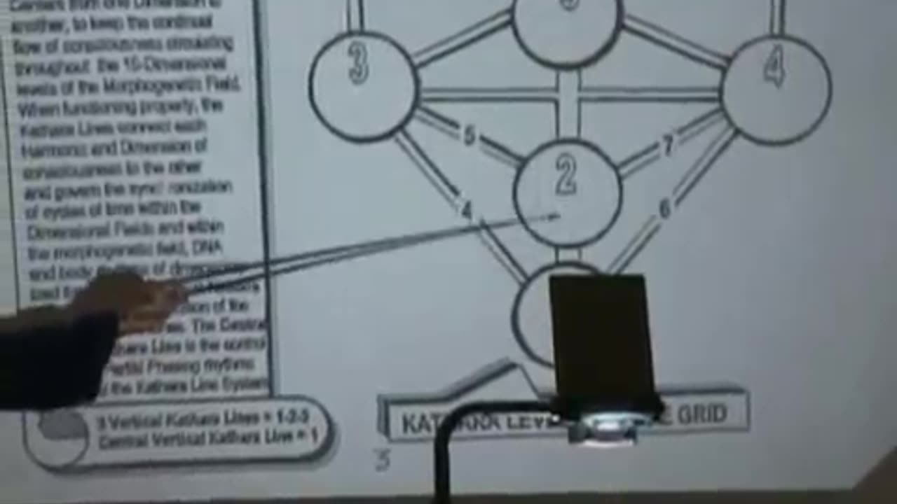 2003-09 The Science and Spirituality of Creation 1