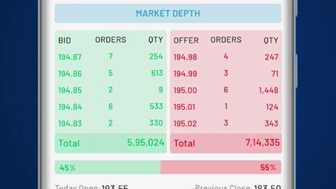 Navia Guest User Feature | Seamless Access Without Login