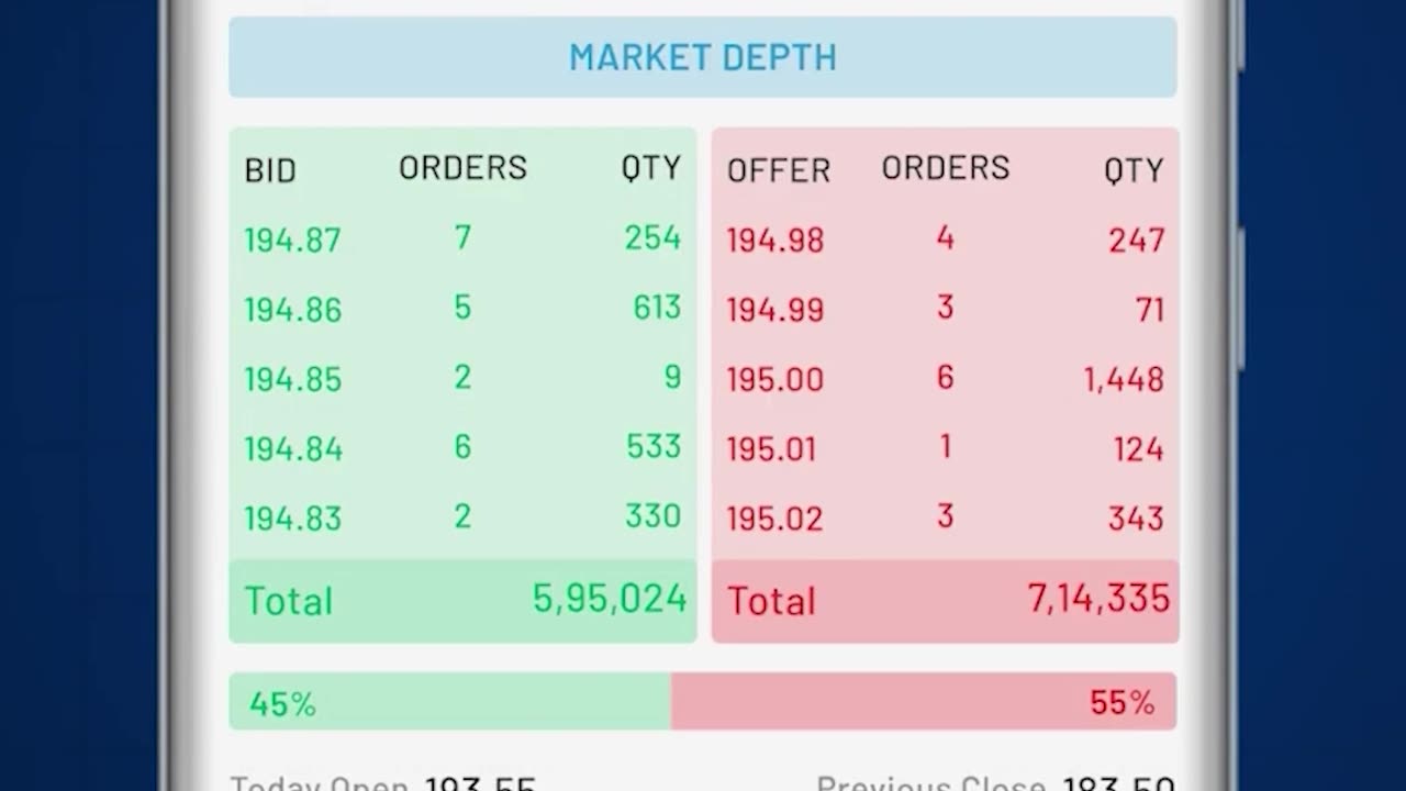 Navia Guest User Feature | Seamless Access Without Login