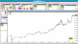 DEC5 FRI SILVER GOLD comments, a look @Levels