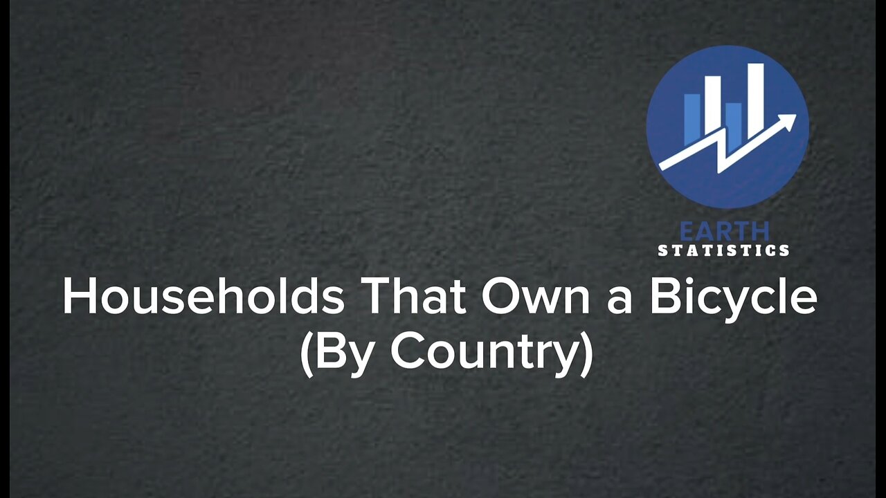Households That Own a Bicycle (By Country)...