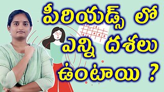 పీరియడ్స్ లో ఎన్ని దశలు ఉంటాయి Phases of Monthly Period Explained Homeopathy Treatment Medicine Cure
