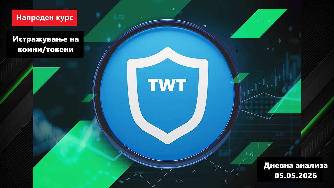 Истражување на Коини/Токени - Trust Wallet TWT 05.05.2026