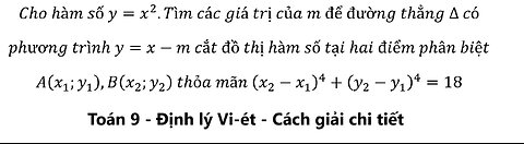 Toán 9: Cho hàm số y=x^2.Tìm các giá trị của m để đường thẳng ∆ có phương trình y=x-m cắt đồ thị