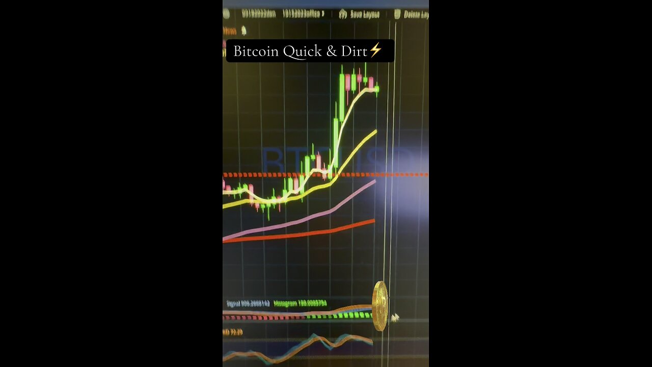 ⚡️ Full Market Update ⚡️ 01/06/2025