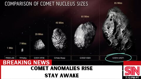 3I/Atlas New Images Show Unexpected Features – UN271 Activity at Record Distance
