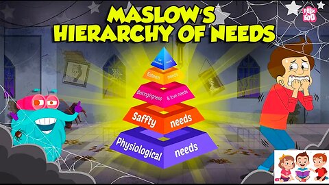 5 Stages of Human Needs | Maslow's Hierarchy Of Needs Theory | Psychological Motivational Theory