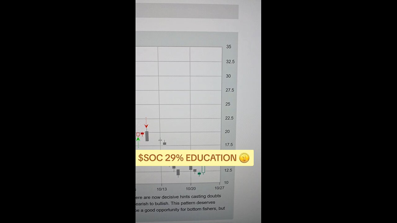 $SOC 29%🪙
