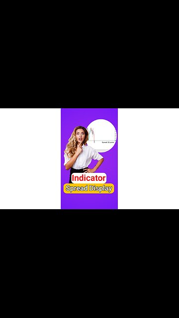 🧾 Spread Display Indicator for Meta Trader 4/5 Download - Free [#TradingFinder]