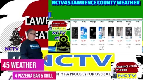 NCTV45 NEWSWATCH MORNING MON JAN 12 2026 WITH ANGELO PERROTTA