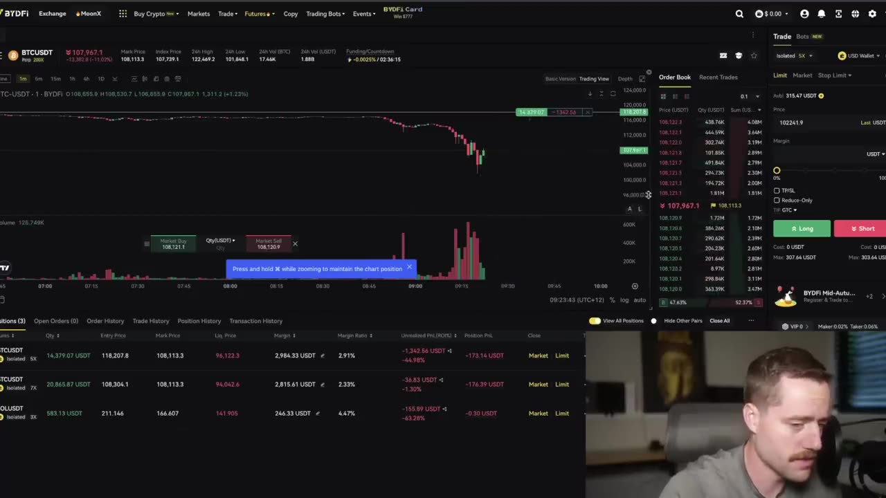 CRYPTO APOCALYPSE! WORST ALTCOIN CRASH IN HISTORY!! CARDANO, SUI, LINK, XRP DOWN 50% IN 20 MINUTES!