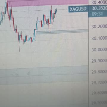 Silver Price Forecast: XAG/USD rises to near $31.30 ahead of US NFP data