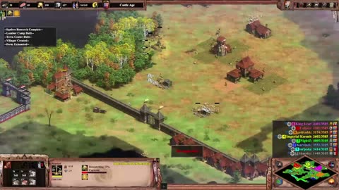 AOE2 Bohemians Gameplay – Epic Win!