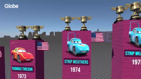 Every Piston Cup Winner (1949–2024) | Full Racing History of the Cars Universe