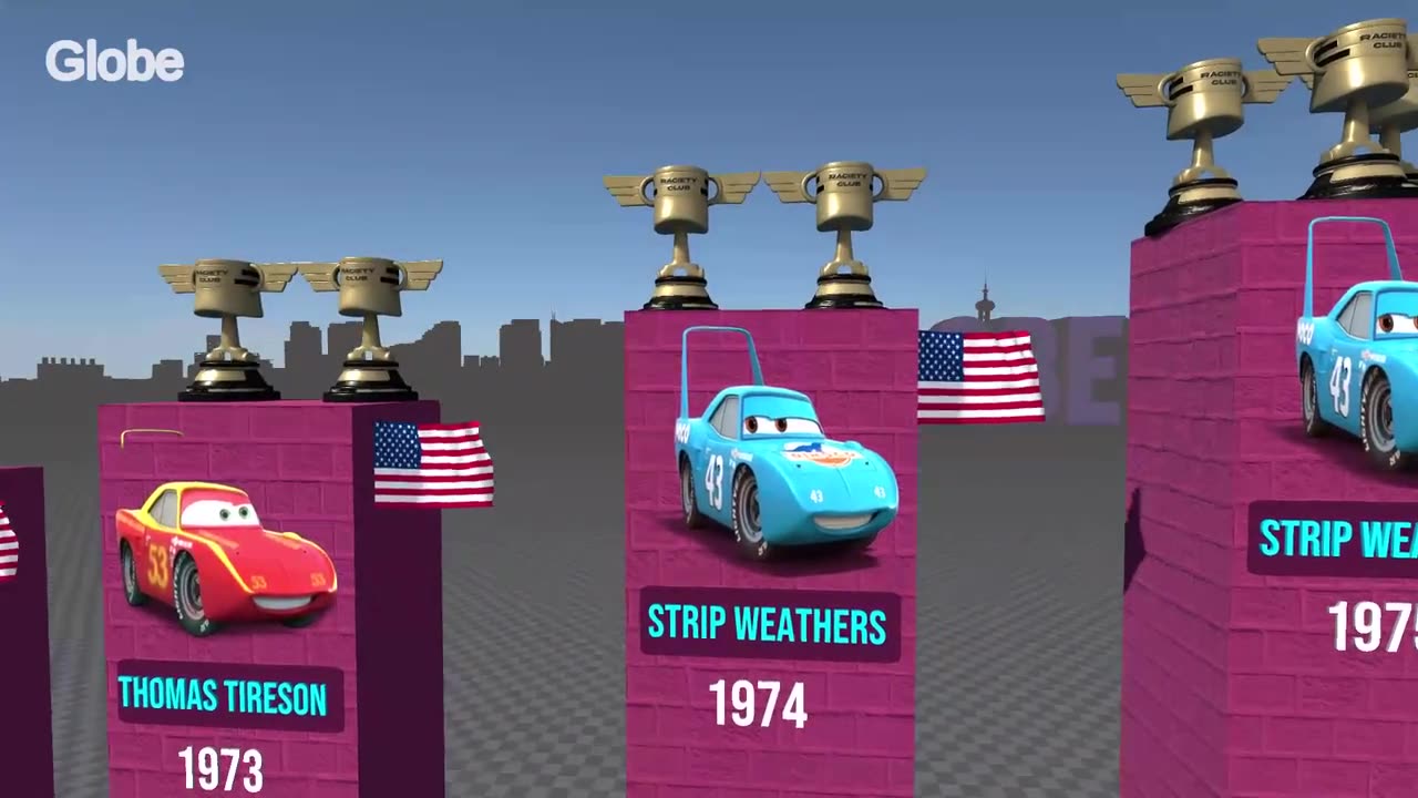 Every Piston Cup Winner (1949–2024) | Full Racing History of the Cars Universe