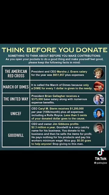 THINK 🤔BEFORE YOU DONATE
