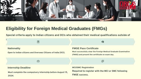 National Eligibility Cum Entrance Test for Post-Graduation (NEET PG)