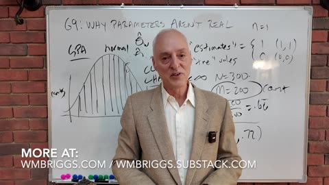 Class 69: Why Parameters Don't Exist