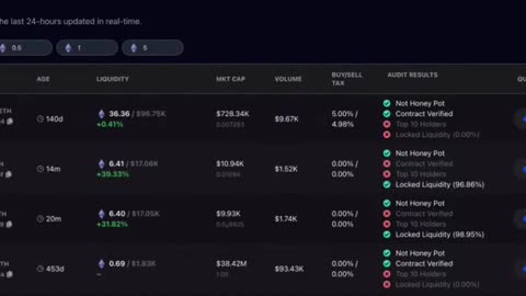 Crypto - #Dr.Degen Discussing #Gemach DAO #GLend $GMAC