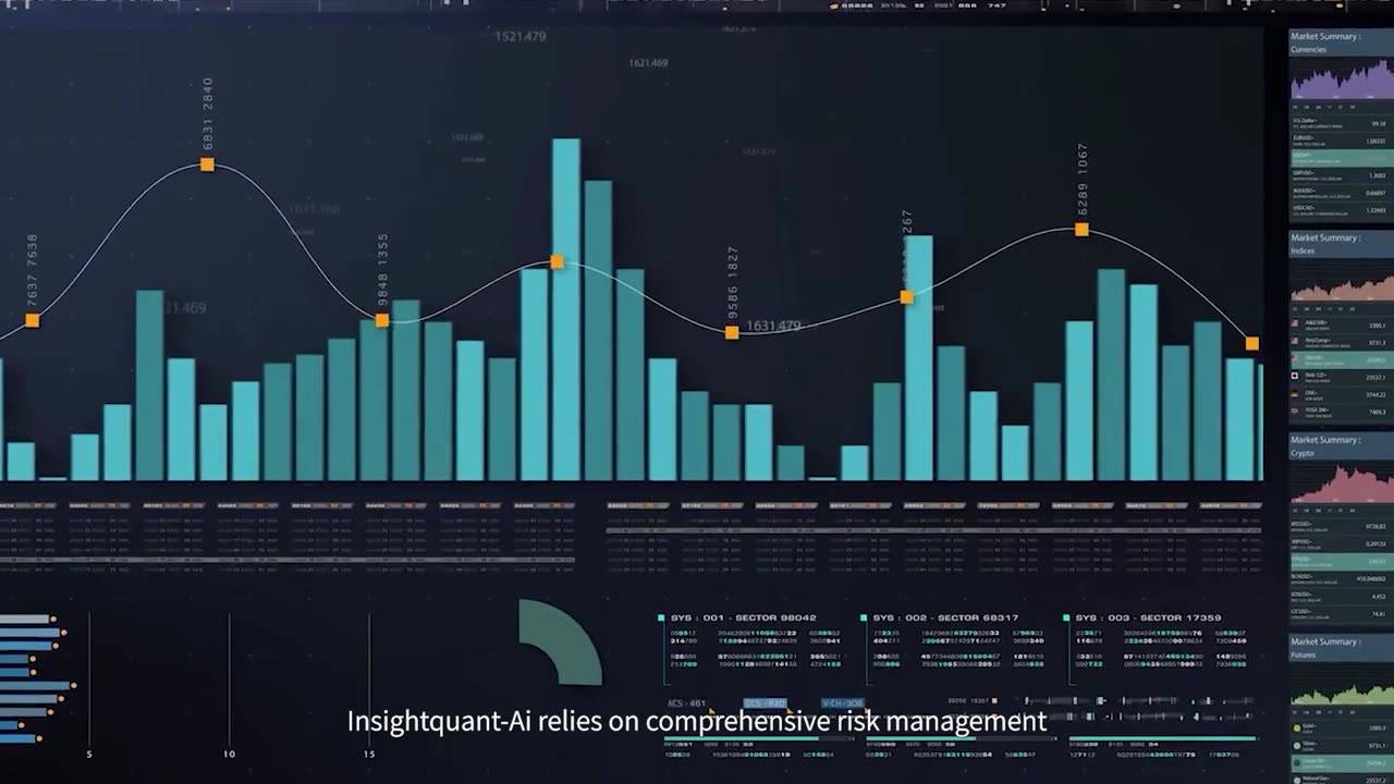 InsightQuant AI: One-stop solution for digital currency investment. Intelligent Trade Execution.