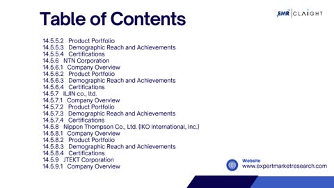 Automotive Bearings Market