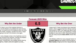 Raiders' Season: Why Betting Under 6.5 Wins Might Pay Off