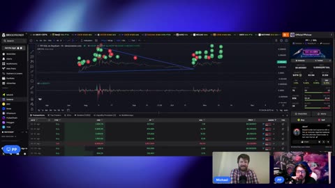 ThePPShow BBBYQ GME IEP PP