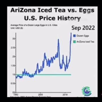 EggGate 2025: America gets eggsactly what it deserved [bonus clip]