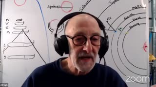 Clif High: How to See UFOs