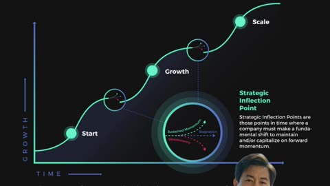 Stop Paying Legal Fees for Your ESOP | Ownr's Stock Option Plan Management Tool
