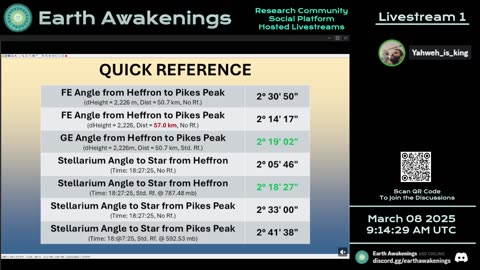 Earth Awakenings - Livestream 1 - #3026