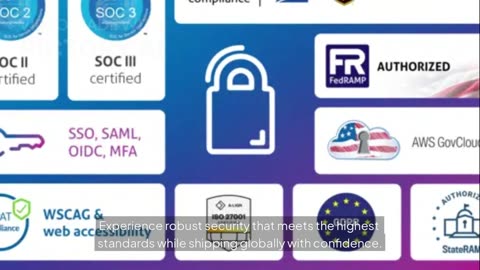 Pitney Bowes Shipping 360: Simplify Enterprise Shipping & Logistics