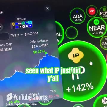 pyth network price prediction crypto #fyp