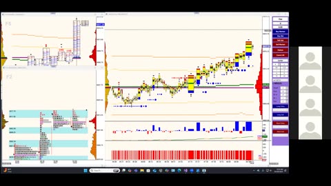 Bluewater Pre-Market for Oct 28