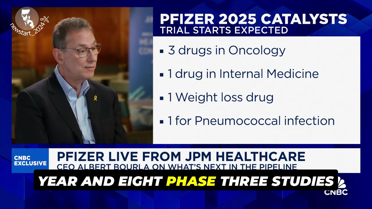 Pfizer's Strategic Pivot: From COVID to Oncology and Beyond