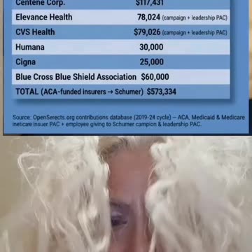 Chuck Schumer it's going to hit his pocket that's what his problem is